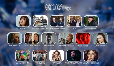 Slovenia: RTVSLO confirms the EMA 2022 dates, hosts and semifinals allocation