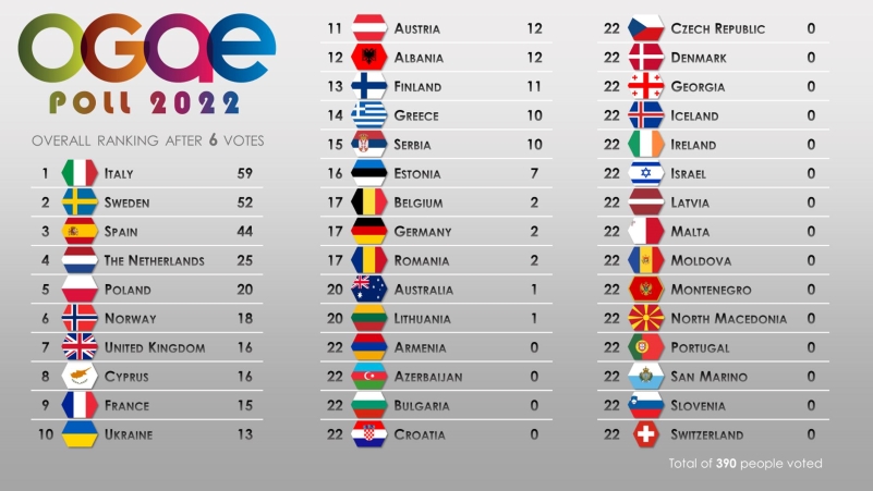 278089392 5108661699179921 3765901085736059685 n