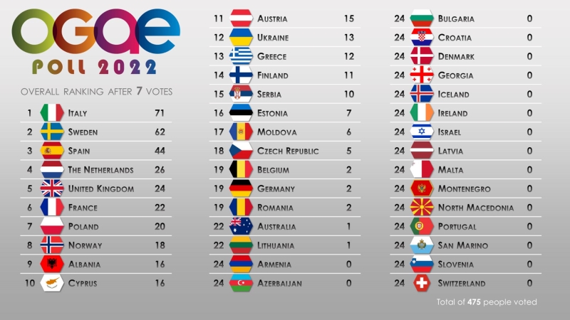 278134709 5108733879172703 6509532420359811720 n