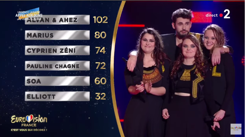France2022 jury