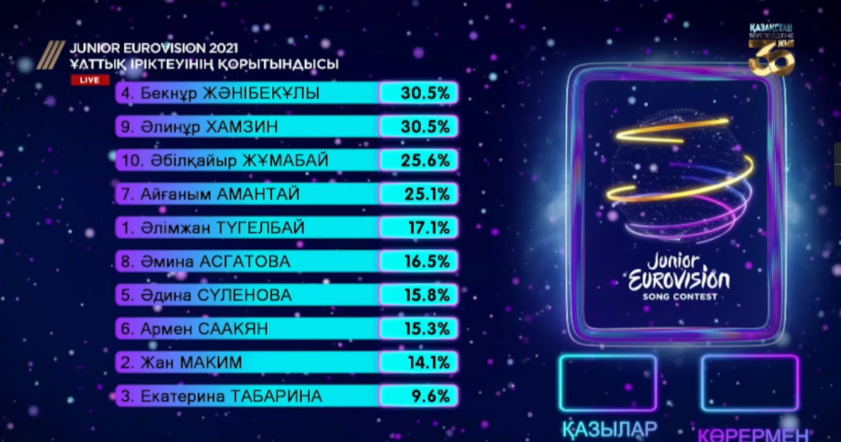 KAZAKH JESC nF