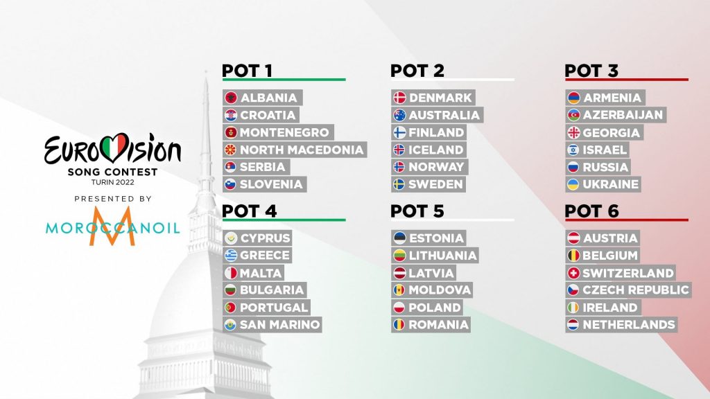 Pot allocation draw 2022