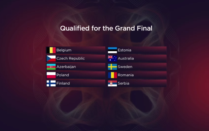 QualifiersSF2