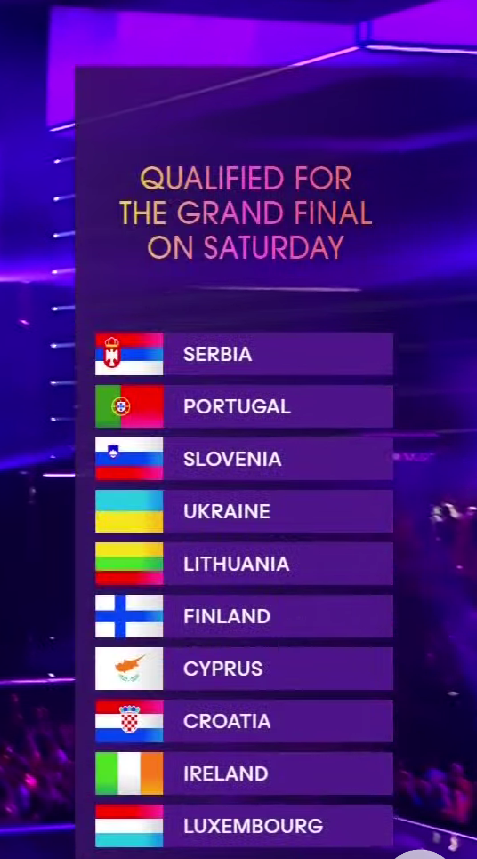 Semi final 1 qualifiers2024