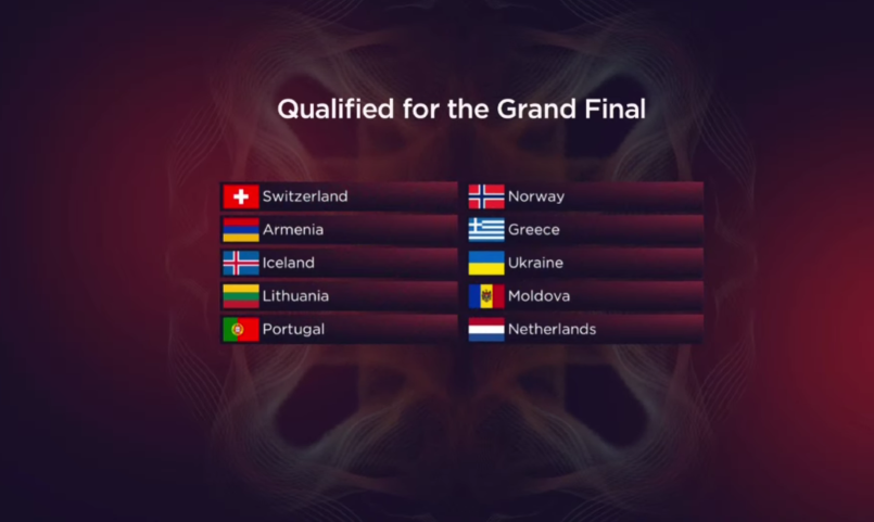 Semi final1 qualifieras