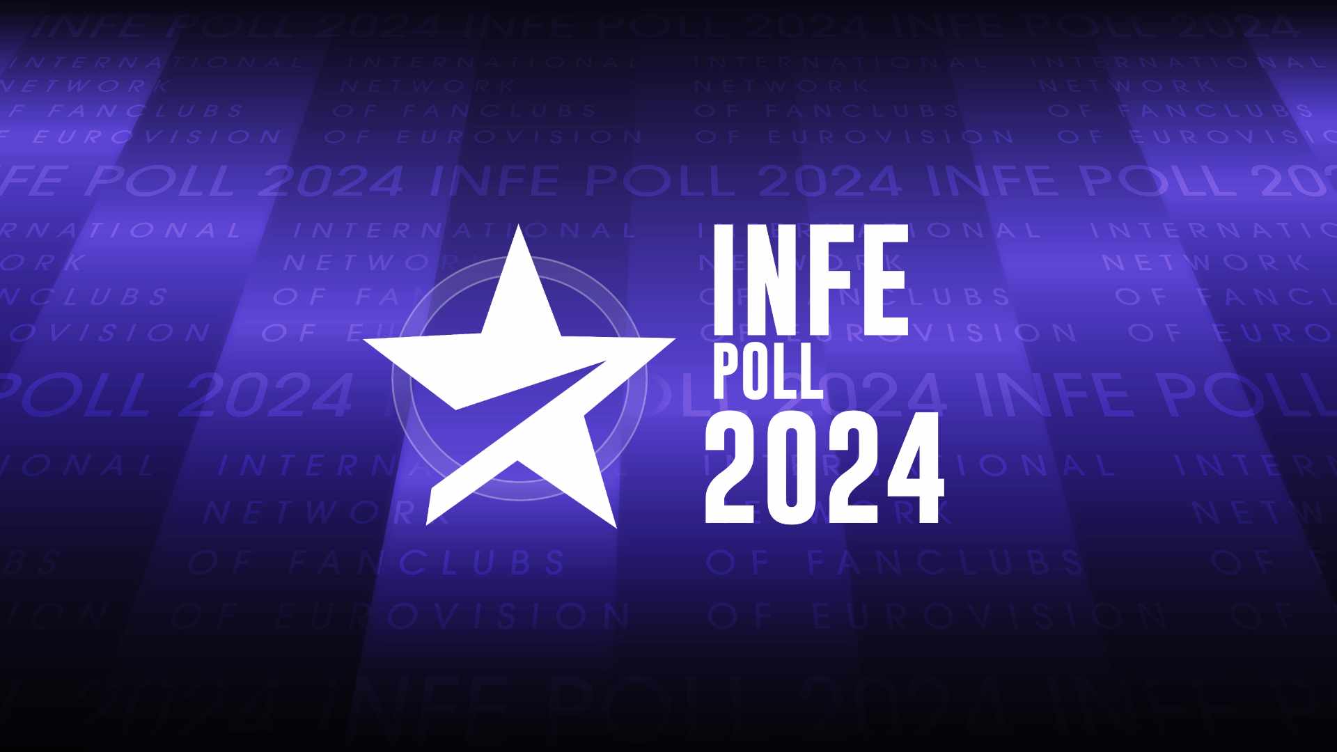 INFE Poll 2024 Here is the Hungarian verdict