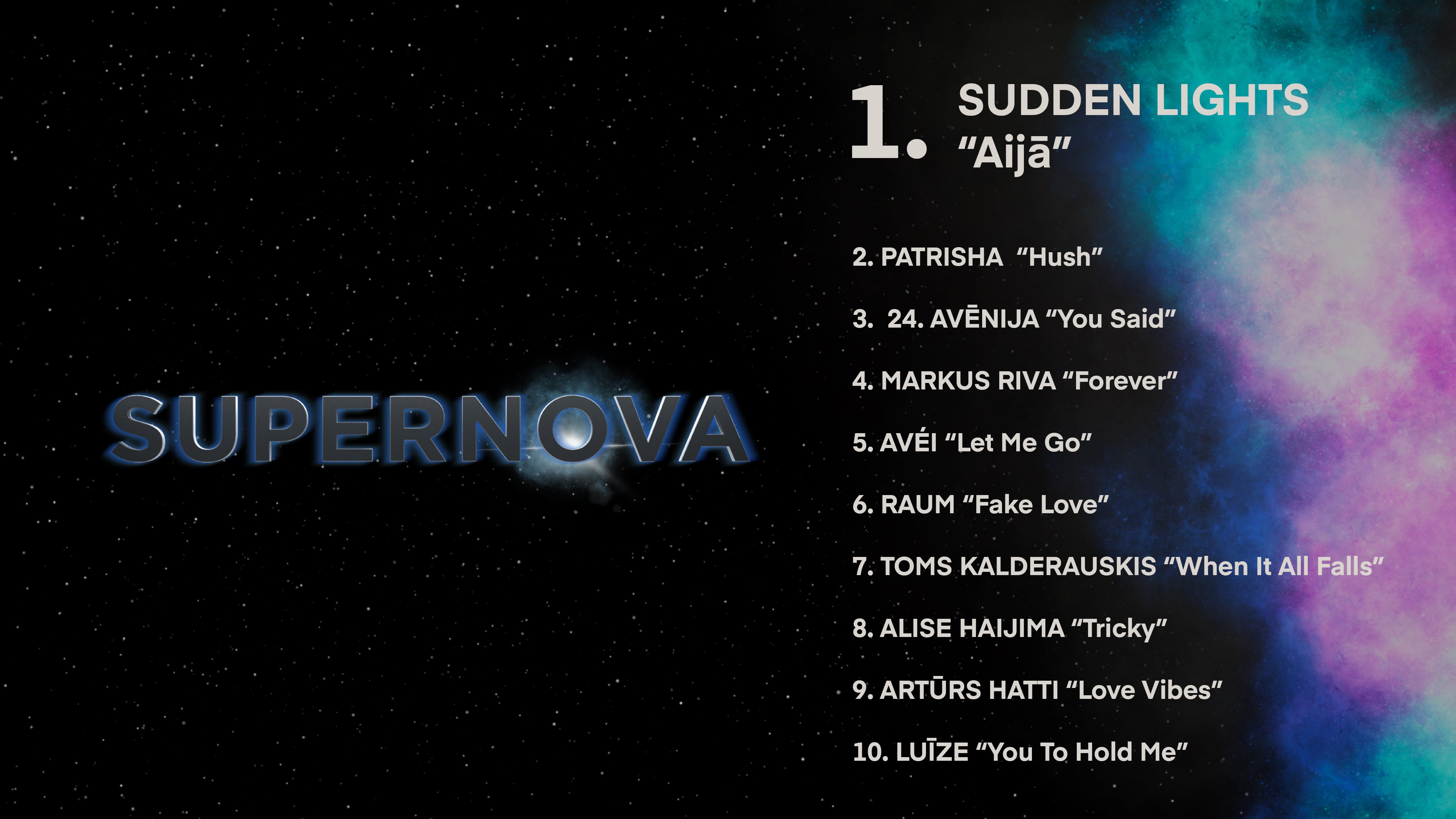 latvia scoreboard 23