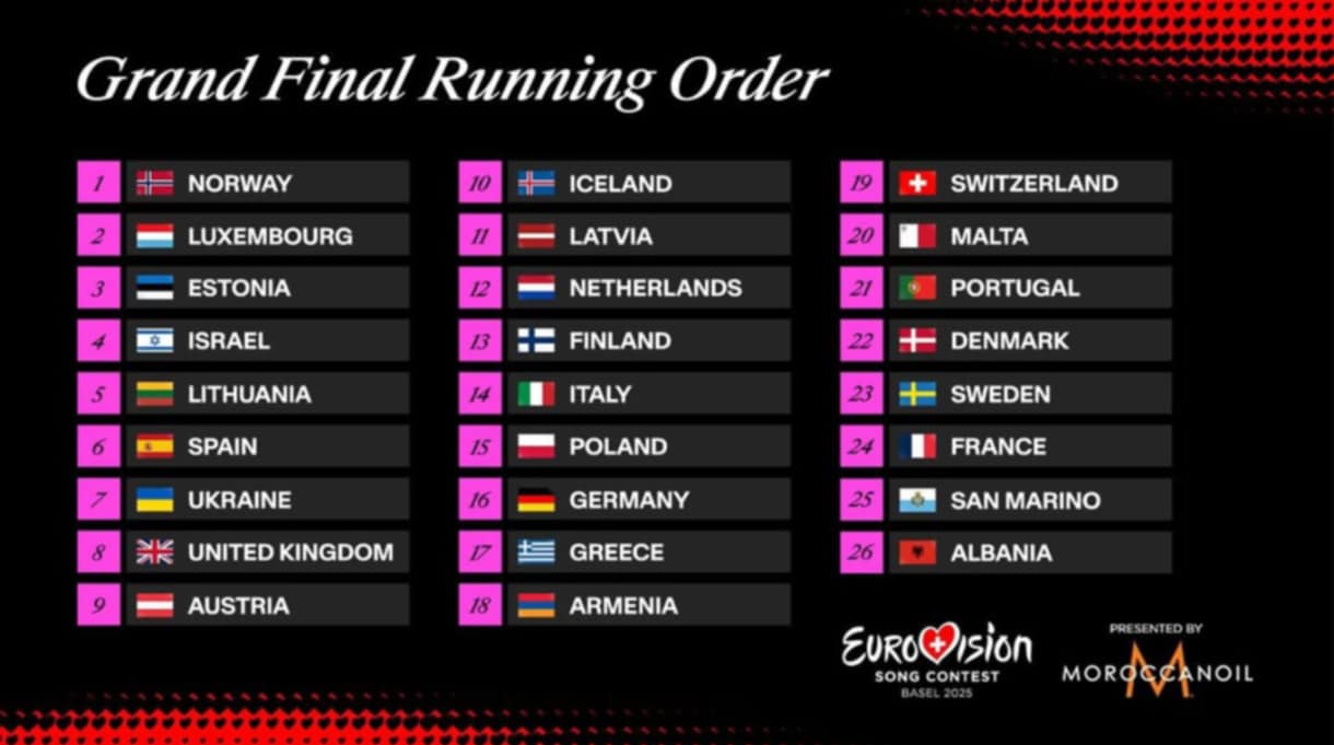 running order 2025