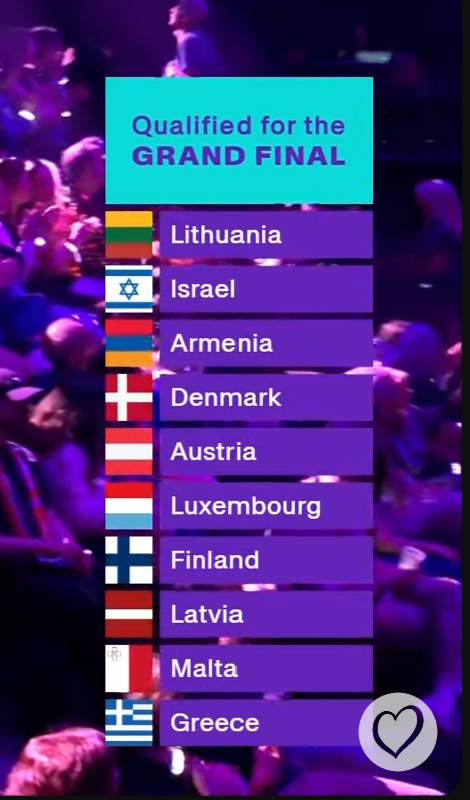 semi final 2 results